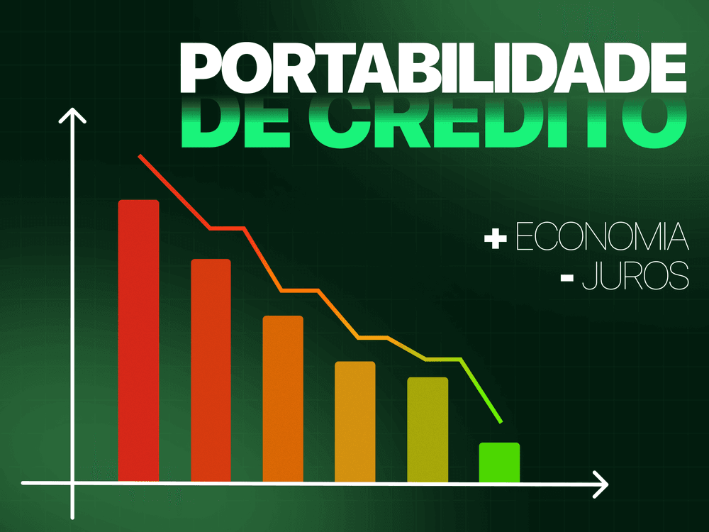 Portabilidade de Crédito.